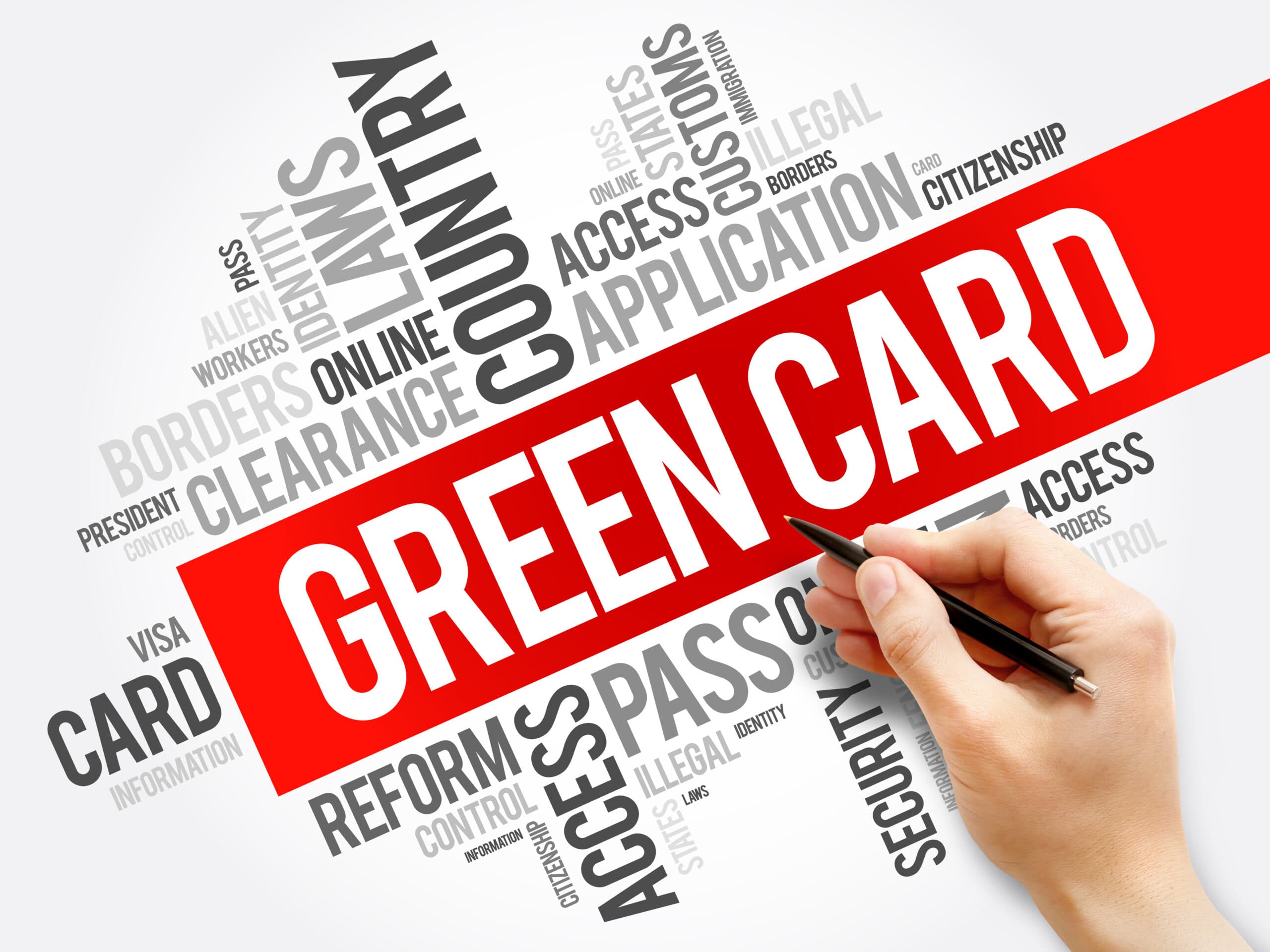 USCIS Updates NIW Policy Guidance EB-2 Visa